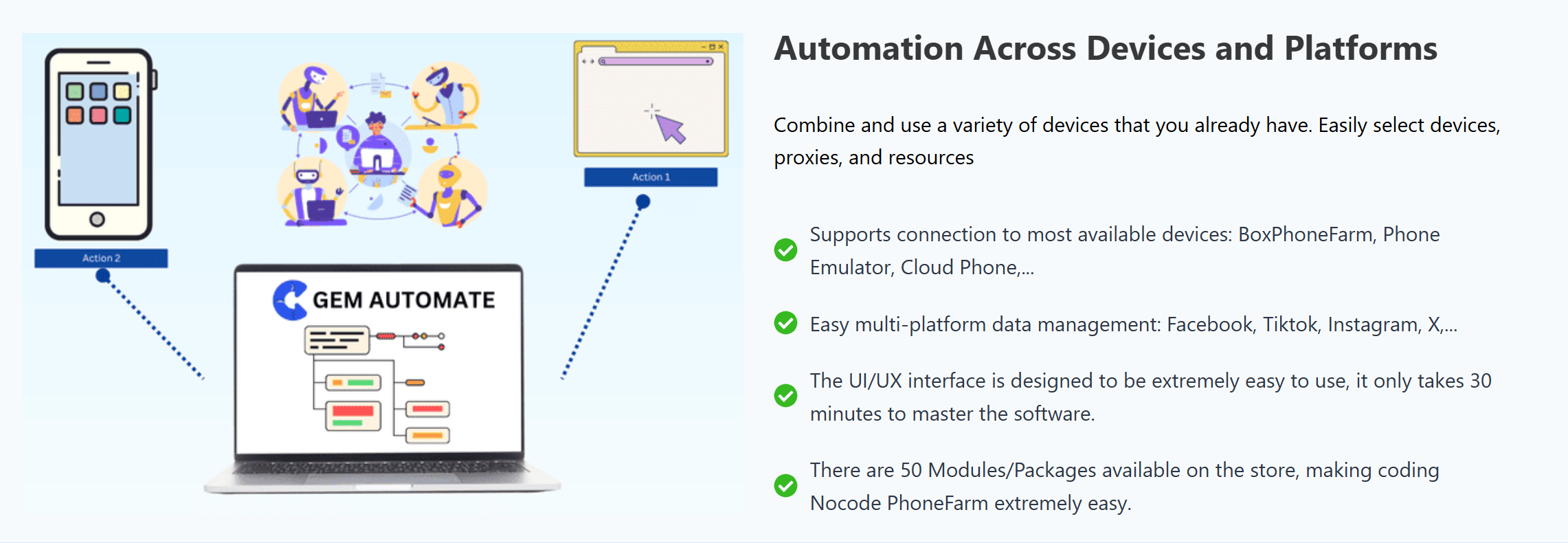 Key Features of Gemphonefarm