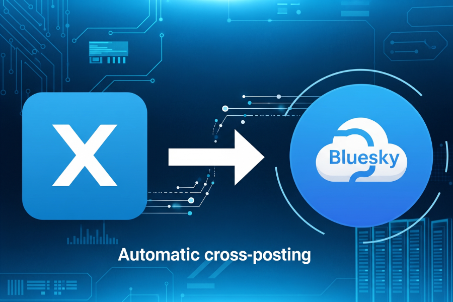Auto Post from X to Bluesky: The Complete 2026 Guide to Cross-Platform Automation